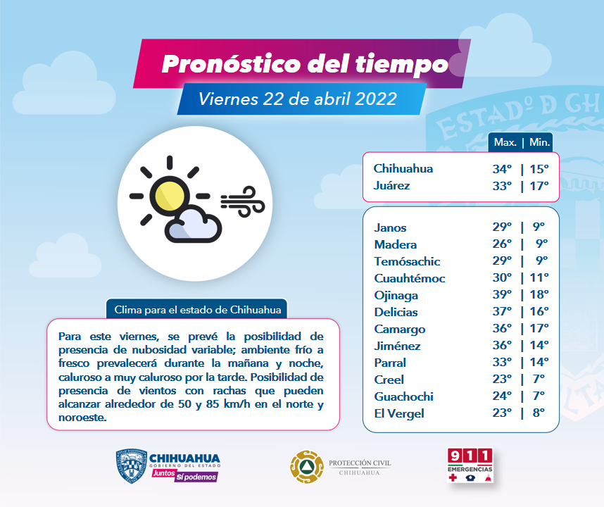 Emite Protecci N Civil Estatal Aviso Preventivo Por Fuertes Vientos Y